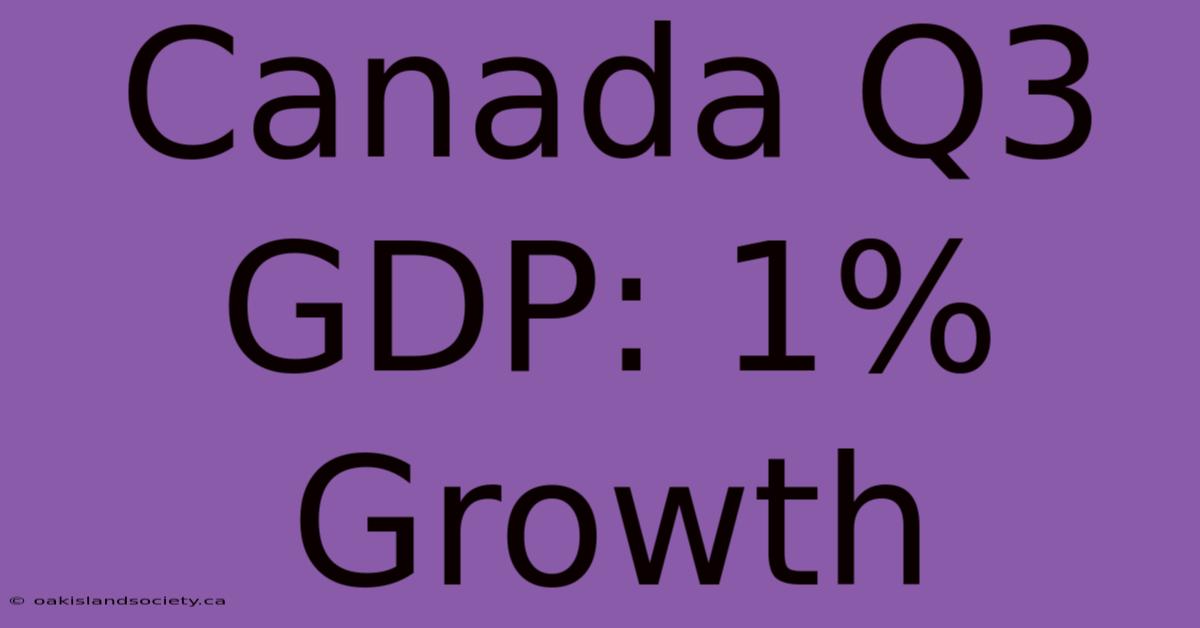 Canada Q3 GDP: 1% Growth