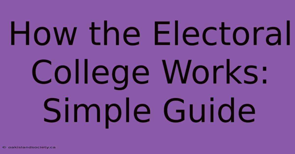 How The Electoral College Works: Simple Guide