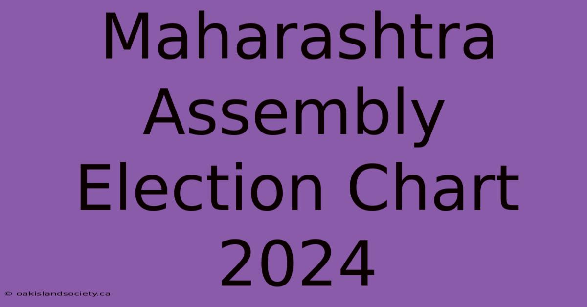 Maharashtra Assembly Election Chart 2024