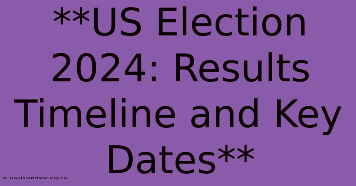 **US Election 2024: Results Timeline And Key Dates** 